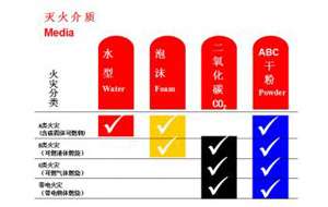 深圳装饰公司华体会体育-华体会体育(中国)官方网站
装饰安全施工教育